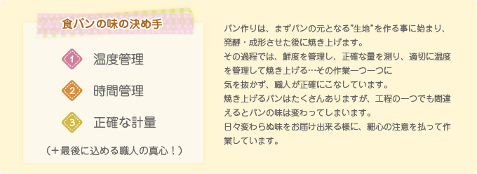 食パンの味の決め手：温度管理/時間管理/正確な計量