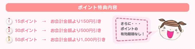 ポイント特典：ポイントに応じて15・30・50ポイントで割引！